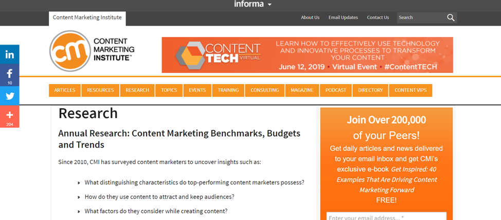 Content Marketing Institute Research
