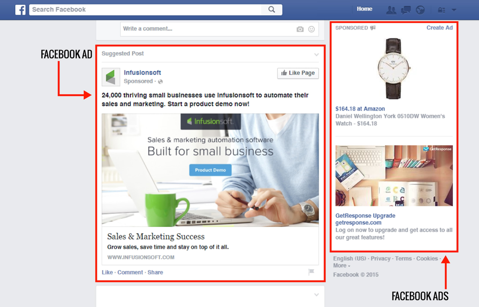 Facebook Ads and SMS Marketing- Understanding Their Mechanism-1