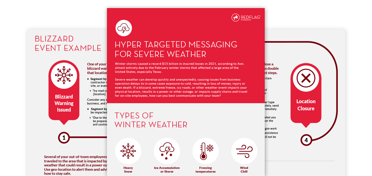 hyper targeted messages infographic mockup larger