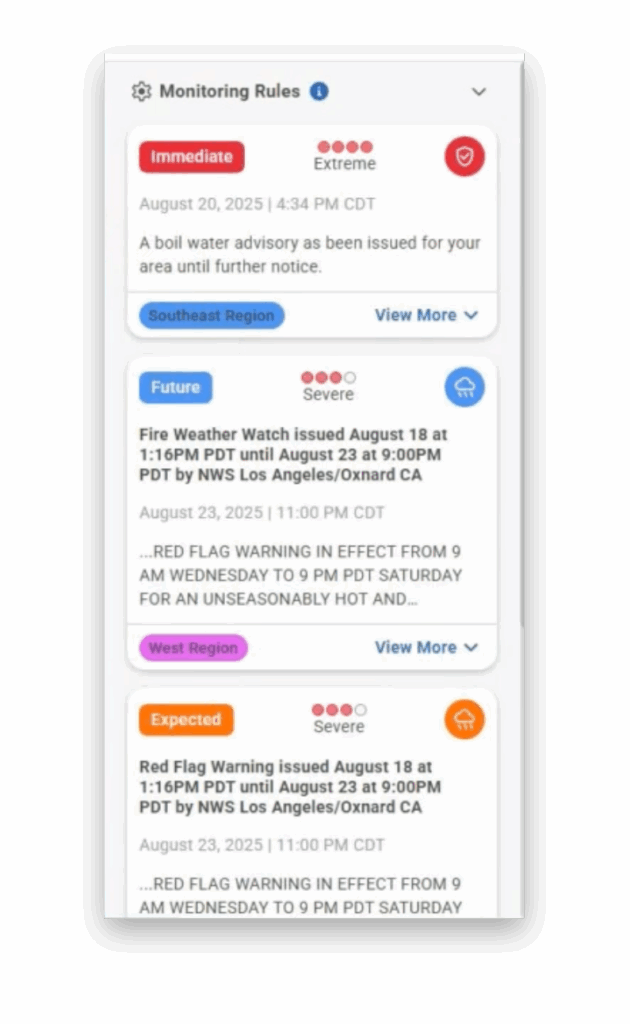 monitoring rules
